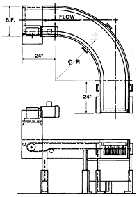 Model 2410 Curve Diagram. FEI Conveyors.