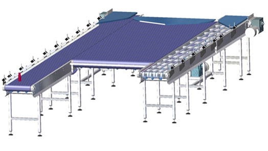 System CAD. FEI Conveyors.